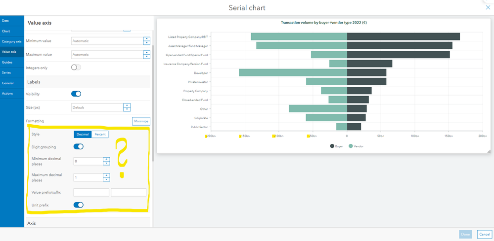 Serial Chart in new Dashboards