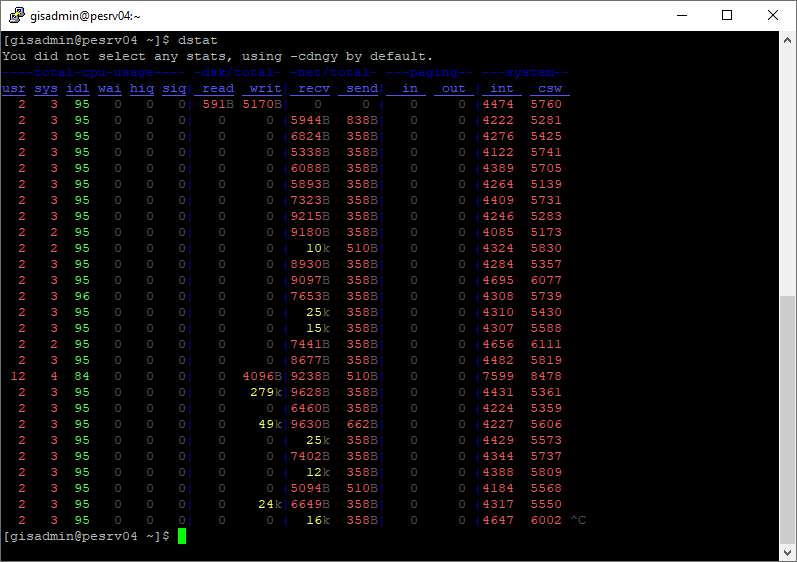 capturehardware_dstat_monitor.png capturehardware_dstat_monitor.png