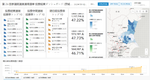 Ibaraki Prefecture - Election Results Dashboard.png