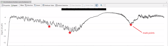 profile graph.png profile graph.png