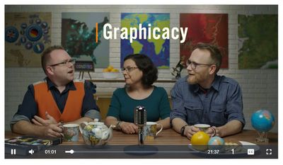 mooc-carto-sec3-vid.jpg mooc-carto-sec3-vid.jpg