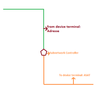 GIS_Solutions_0-1662633402274.png