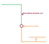 GIS_Solutions_1-1662633496146.png