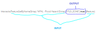 RyanBohan_0-1663001317786.png