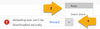 DownloadWarning.png