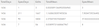JohannesLindner_0-1663220750023.png