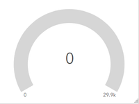 2022-09-16 16_35_28-TEST_Waterways_Gauge.png 2022-09-16 16_35_28-TEST_Waterways_Gauge.png