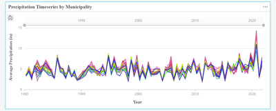 SaadullahBaloch_0-1663345789905.png SaadullahBaloch_0-1663345789905.png