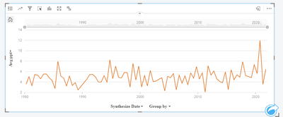 SaadullahBaloch_1-1663345838207.png SaadullahBaloch_1-1663345838207.png