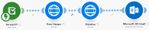 email flow.JPG