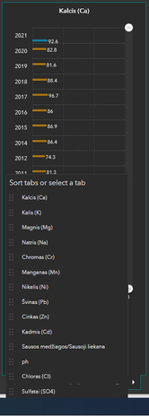 Donatas_Gudelis_0-1663740088545.png Donatas_Gudelis_0-1663740088545.png