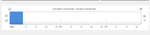 BrittanyBurson_4-1665521940057.png