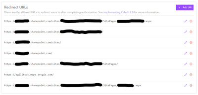 RedirectURIs.png RedirectURIs.png