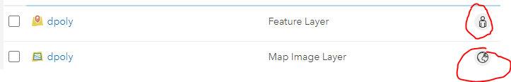 PortalSharing.PNG