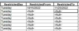 restricteddaysAttributetable fields.PNG