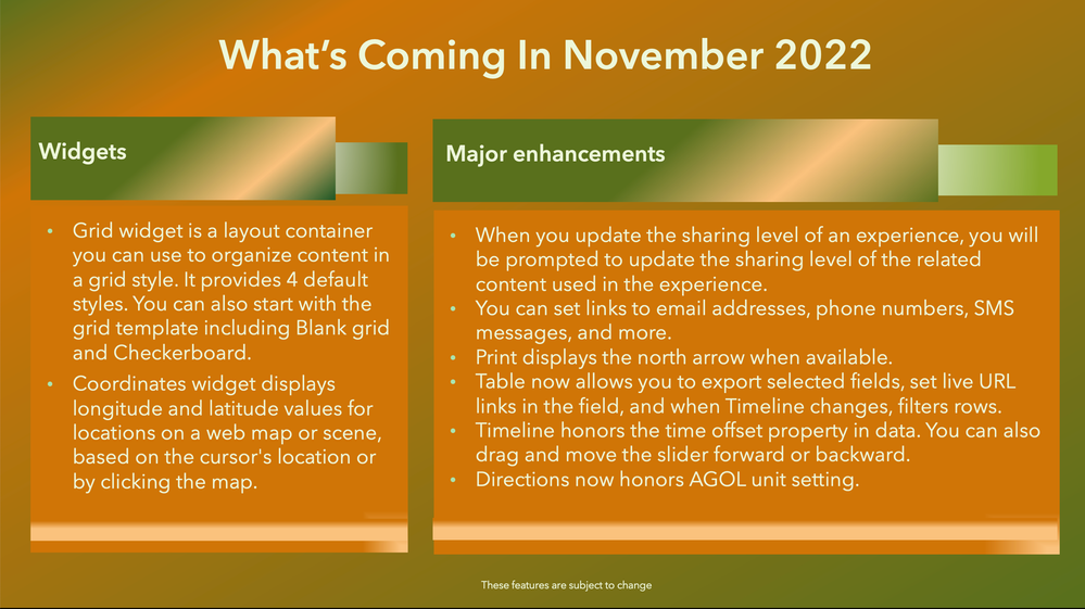 What's coming Nov 20220.png