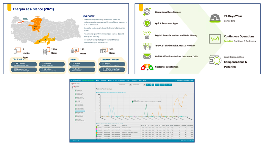 Enerjisa_SumGraphic.png Enerjisa_SumGraphic.png