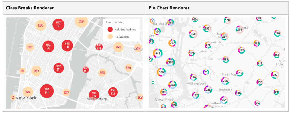 ArcGIS API for JavaScript 4.25 and 3.42 - Esri Community