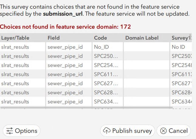 no option to add values to domain.JPG
