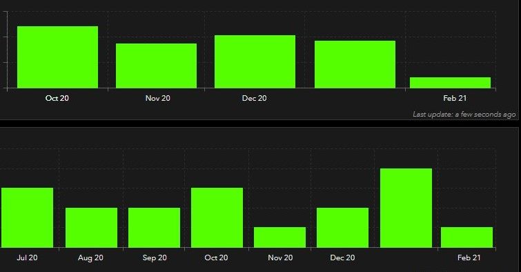 dashboard.jpg