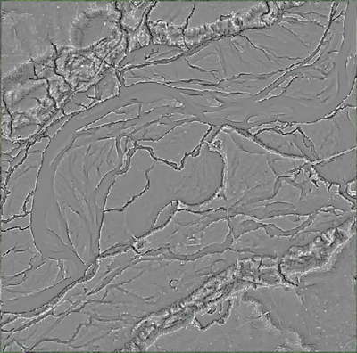 Surface Parameters Curvature