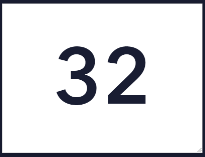 Indicator with No Context