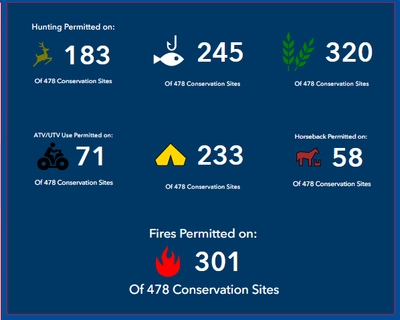 Dashboard Issue.PNG Dashboard Issue.PNG