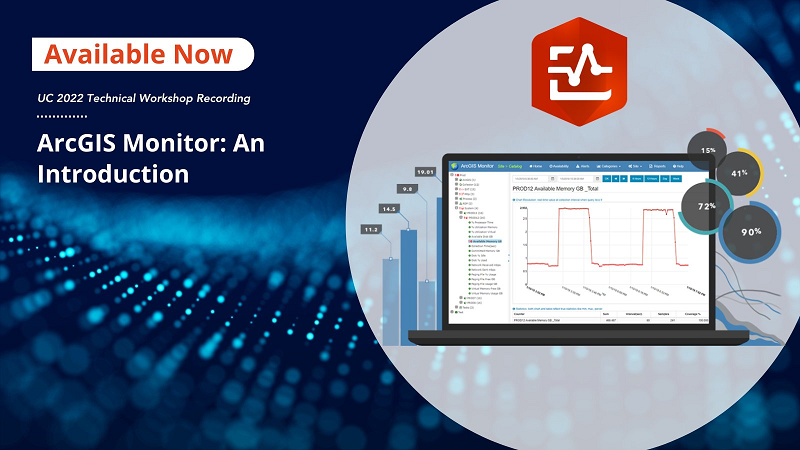 ArcGISMonitor UC.png