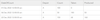 JohannesLindner_2-1670316987583.png