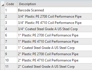 Part 3 ServicePipe Coded Value Domain.png