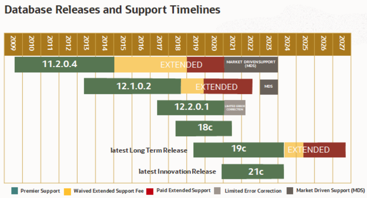 MarceloMarques_1-1671058803172.png MarceloMarques_1-1671058803172.png
