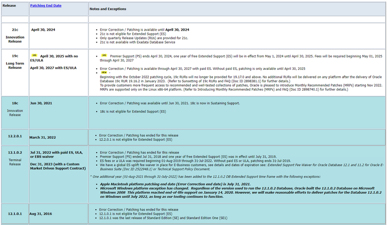 MarceloMarques_3-1671058803182.png MarceloMarques_3-1671058803182.png