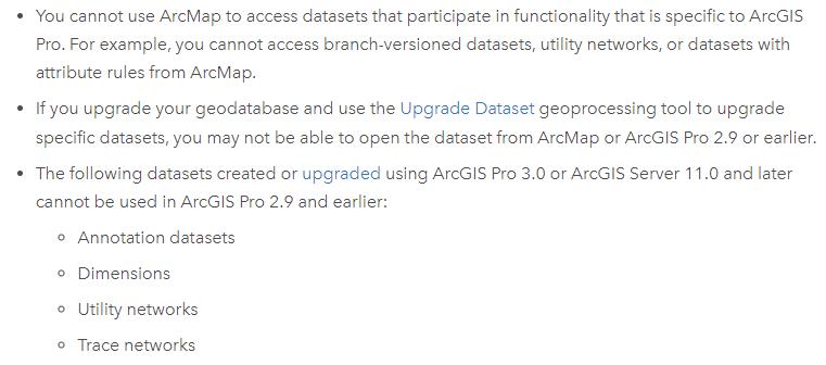 Using ArcGIS Desktop 