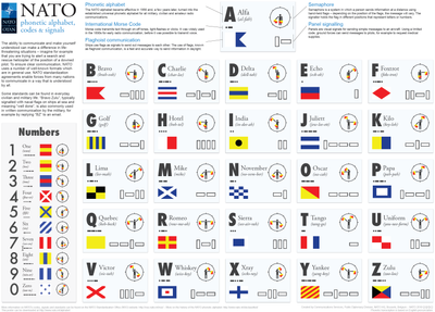 BillFox_0-1671212033782.png BillFox_0-1671212033782.png