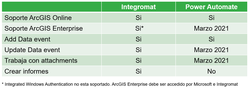 IsmaelChivite_0-1613103509806.png