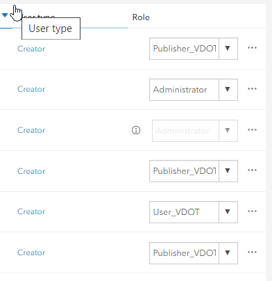 Get users and Their Role and UserType - Esri Community