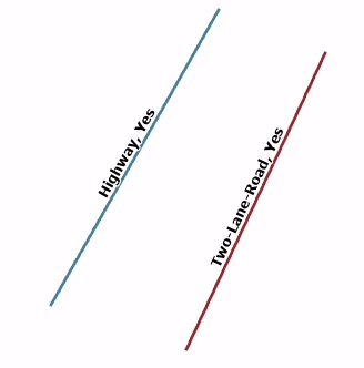 Solved: Arcade Expressions for Symbology - Esri Community