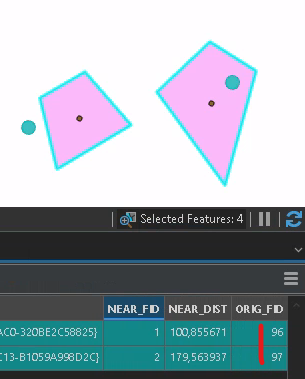 Solved: Switch to centroids in the Near tool - Esri Community