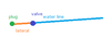 JohannesLindner_0-1674033493975.png