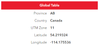 global_table.png