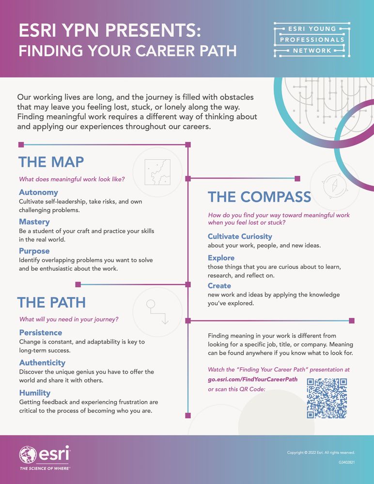 ypn-presents-finding-your-own-career-path-infograph.jpg ypn-presents-finding-your-own-career-path-infograph.jpg
