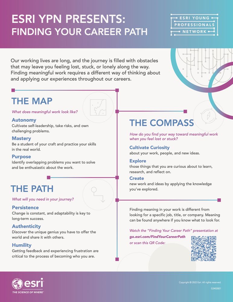 ypn-presents-finding-your-own-career-path-infograph.jpg
