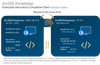 Knowledge_11.1_BreakingChanges.png