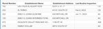 jcarlson_1-1676390382779.png