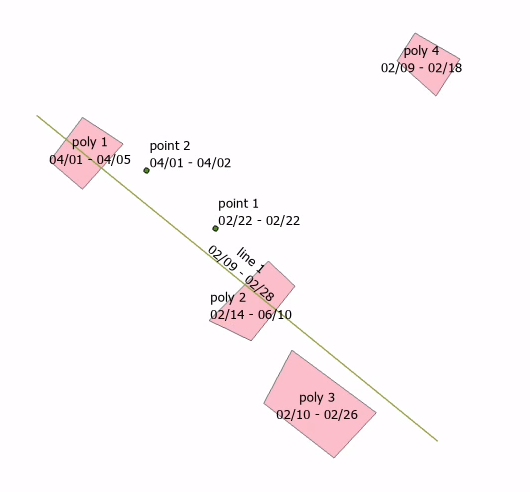 Solved Arcade Pop Ups And Lists For Features That Interse Esri Community 