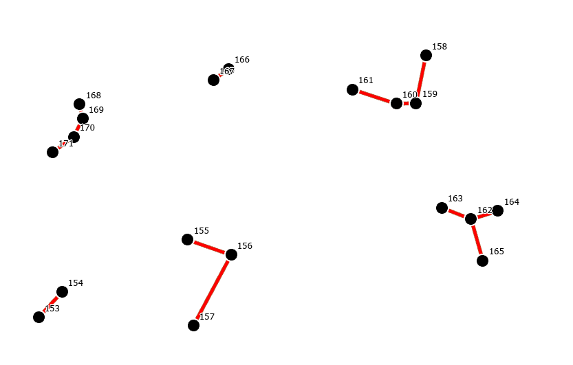 JohannesLindner_1-1677181630000.png