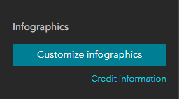 Customize infographics