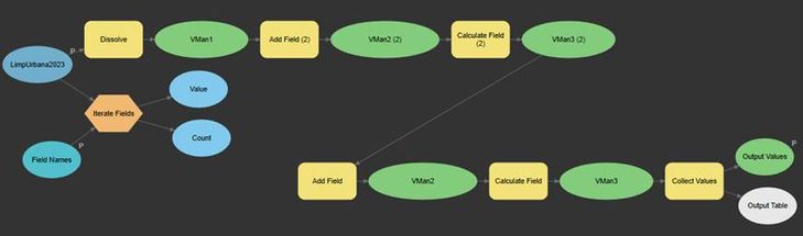 FCC_EnvironmentS_A__0-1677759808725.jpeg FCC_EnvironmentS_A__0-1677759808725.jpeg
