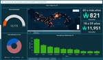 Panama_VaccineDistributionDashboard.png