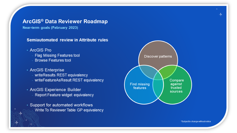 Near-term goals for semiautomated review workflows